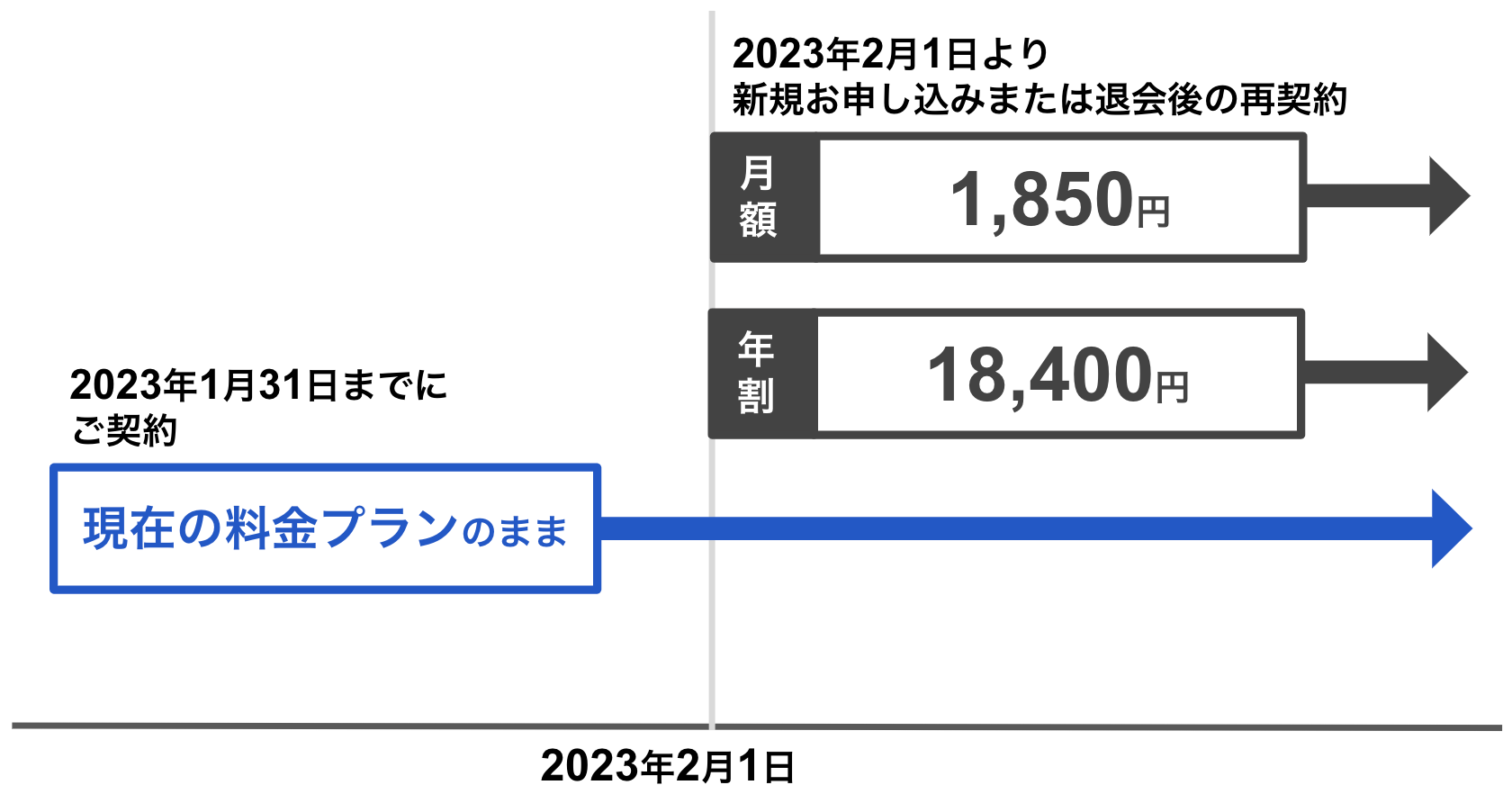 スクリーンショット 2023-01-18